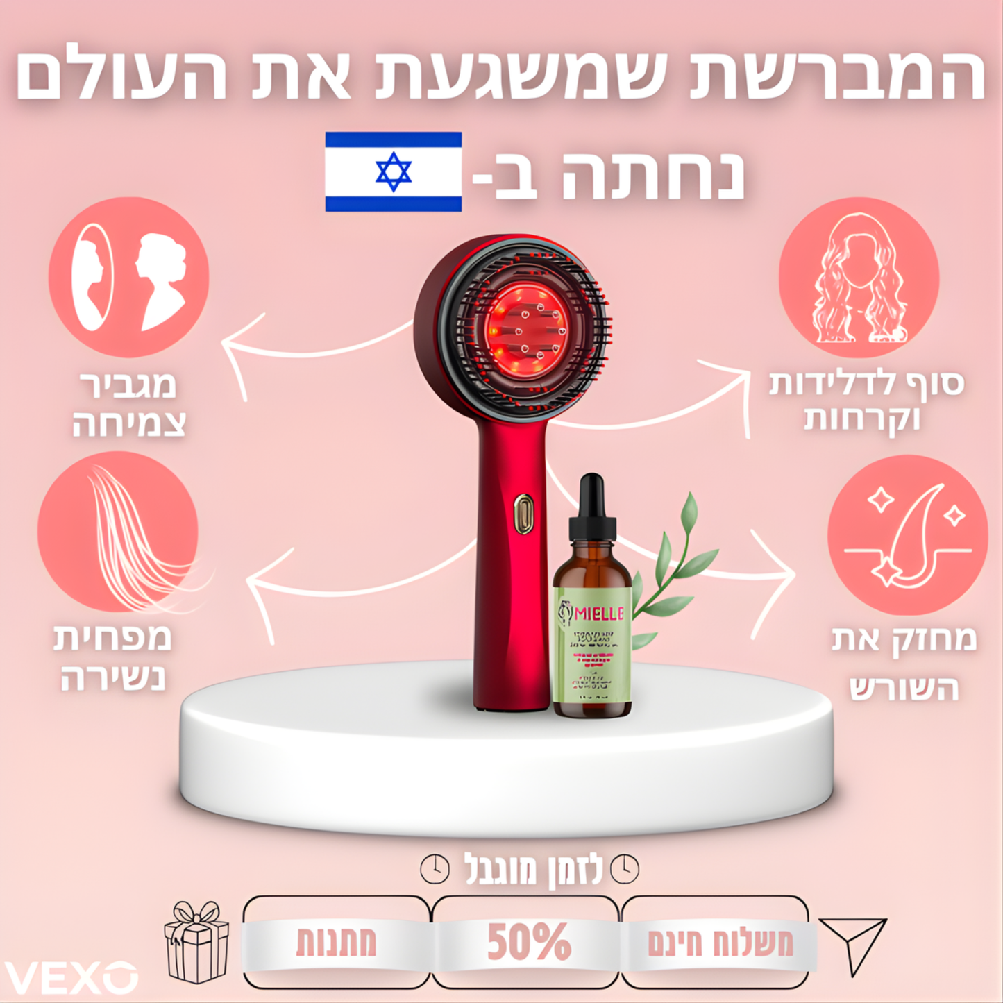 ערכת מברשת העיסוי - VEXOgrow™