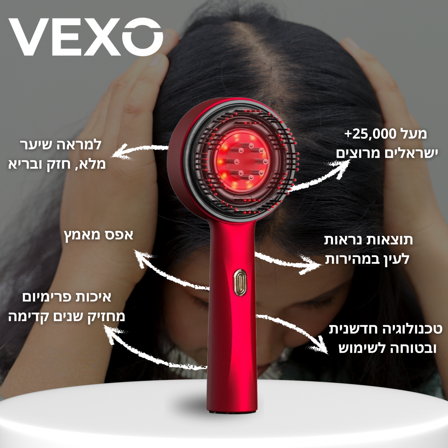 ערכת מברשת העיסוי - VEXOgrow™